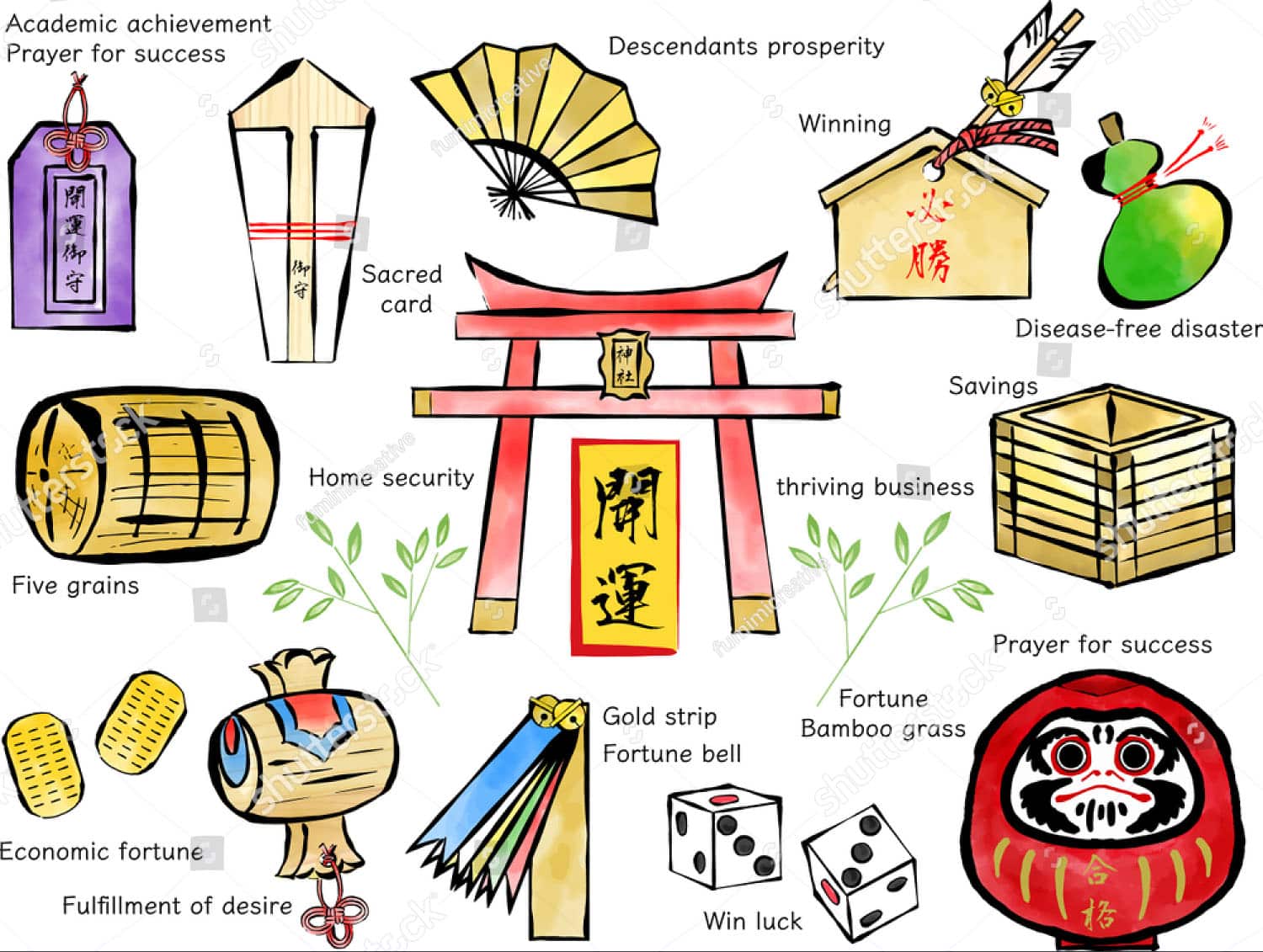 japanese-traditional-good-luck-items